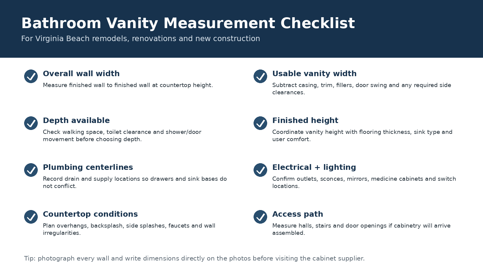 Bathroom vanity measurement checklist for Virginia Beach remodeling projects