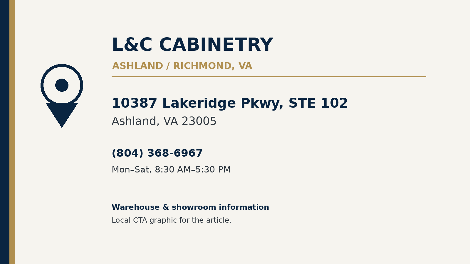 L&C Cabinetry Ashland location serving Richmond VA trade professionals