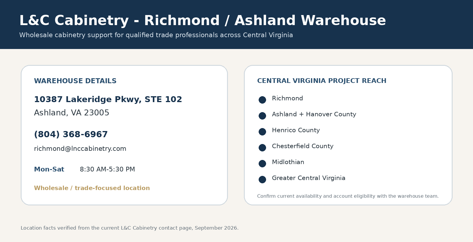 L&C Cabinetry Richmond Ashland warehouse contact information