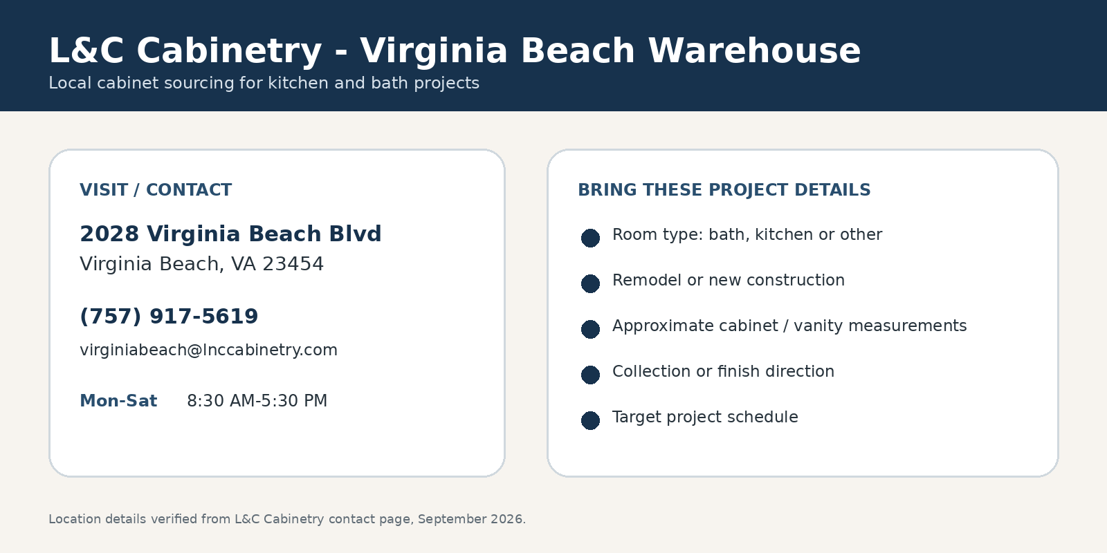 L&C Cabinetry Virginia Beach warehouse address, phone and hours
