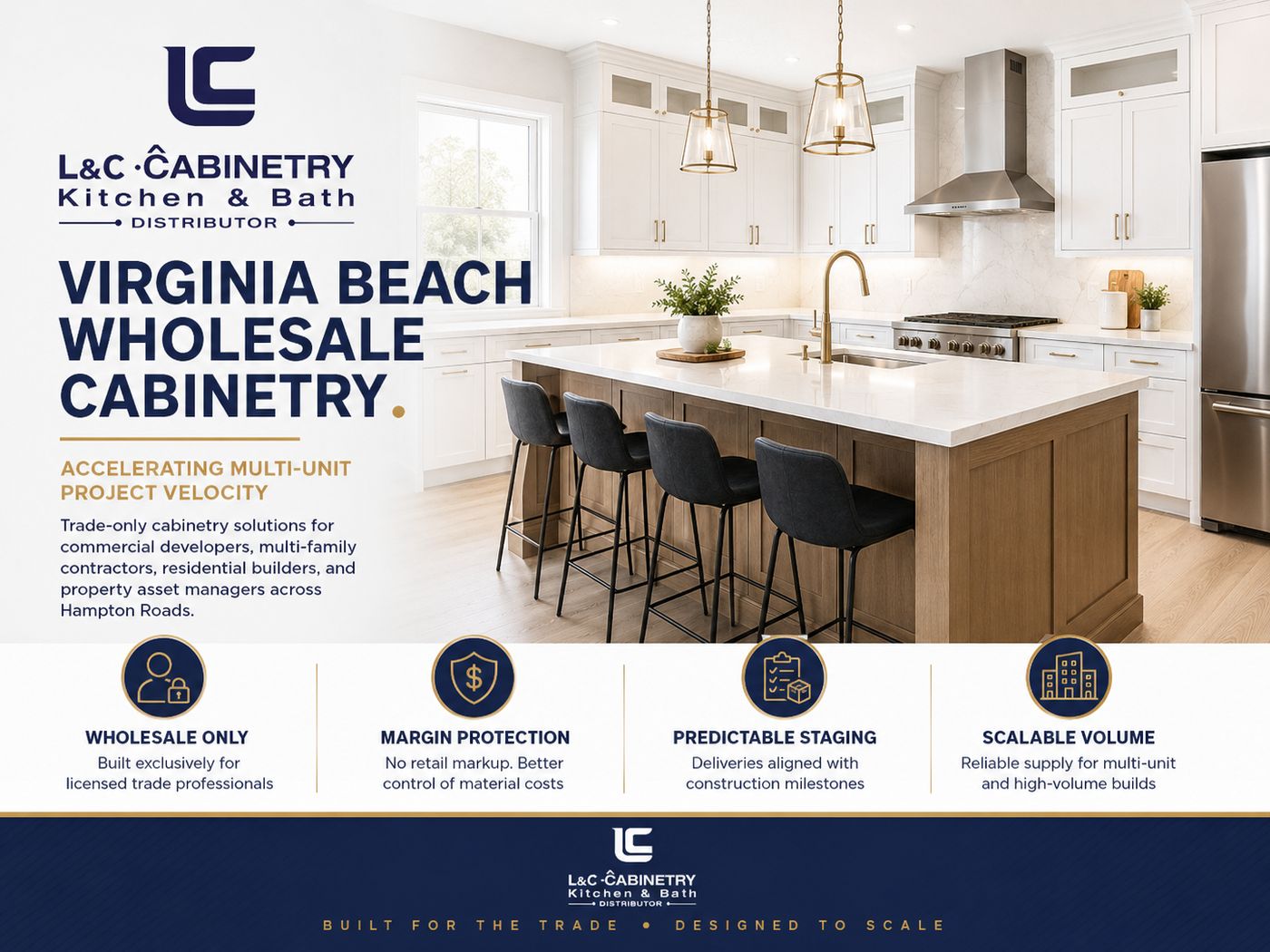 L&C Cabinetry infographic: Virginia Beach wholesale cabinetry for multi-unit projects