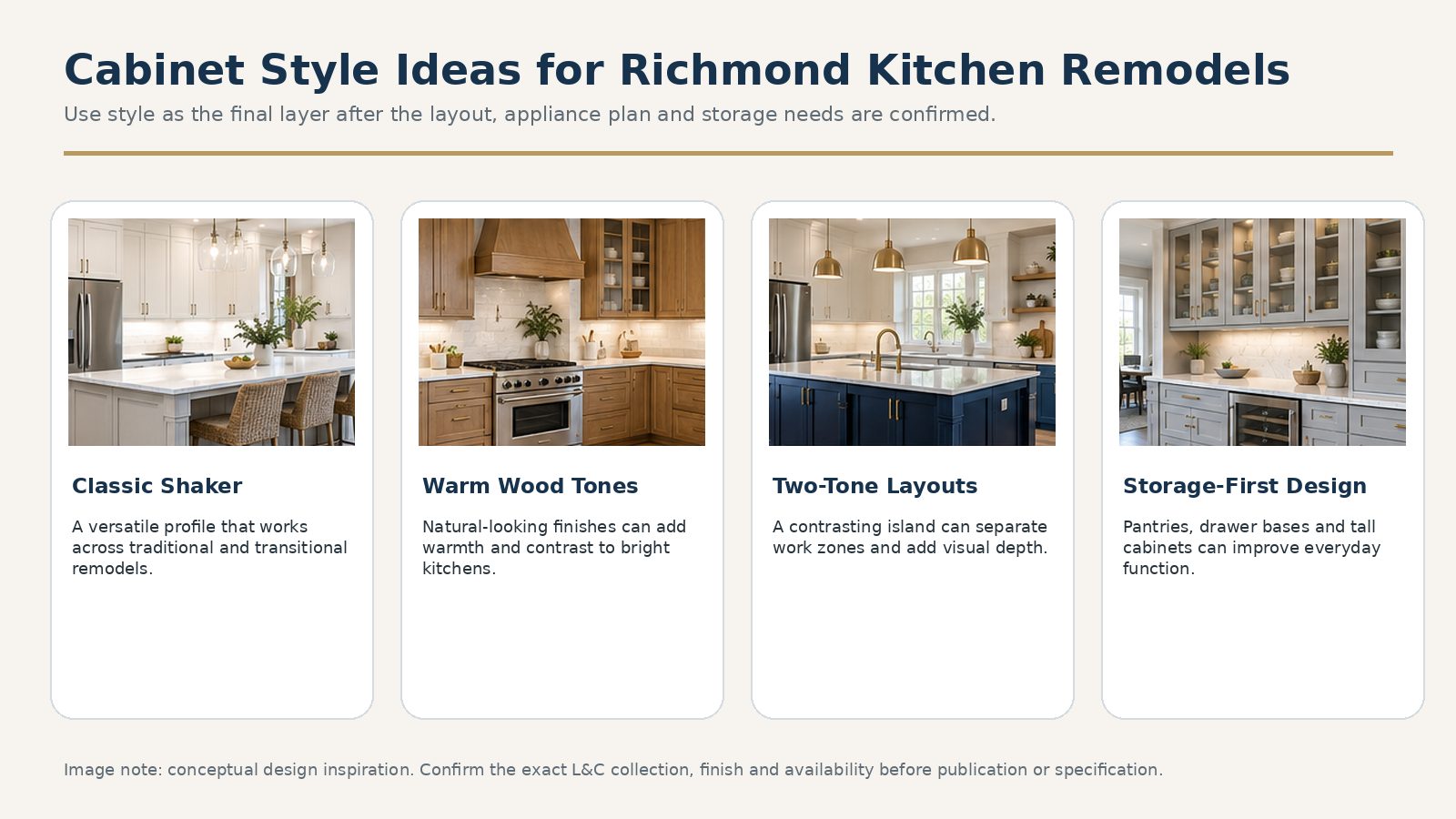 Cabinet style ideas for Richmond kitchen remodeling projects